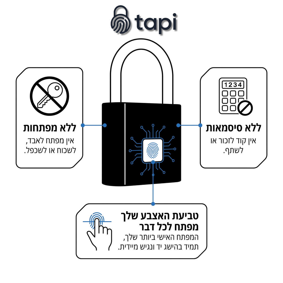 Tapi מנעול חכם